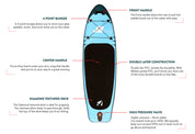 J8 Cruiser Shark - Jr. Inflatable Stand-Up Paddleboard - (Best for Under 80lbs) - SUP Board Package